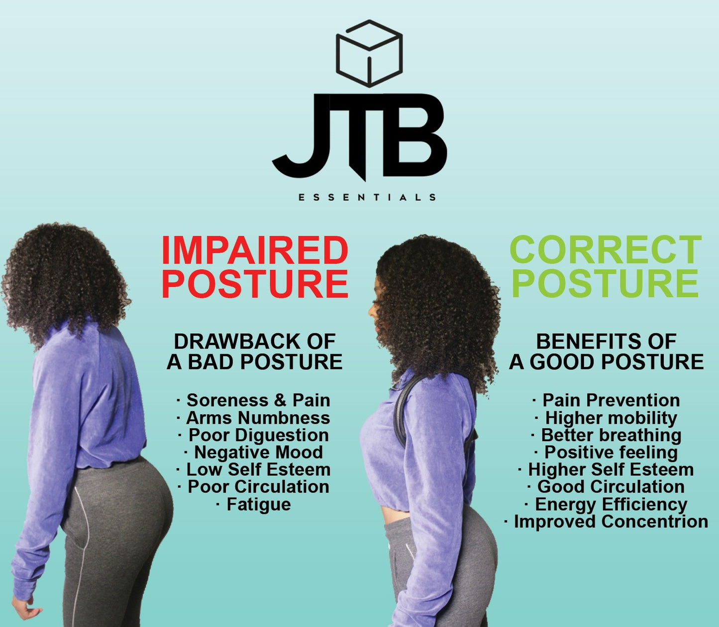 JTB Essential - Premium Posture Corrector